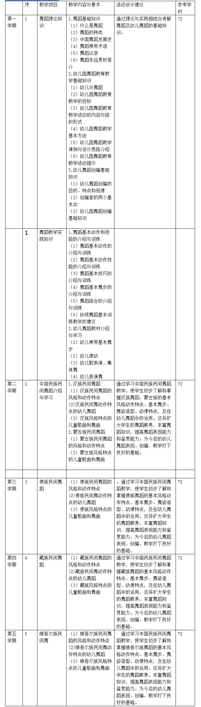 禹城市職業(yè)教育中心學(xué)校網(wǎng)站34345