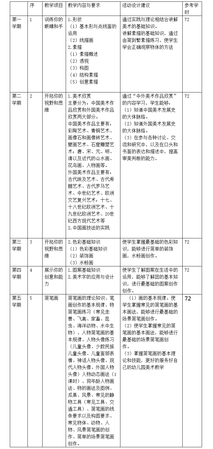 禹城市職業(yè)教育中心學(xué)校網(wǎng)站3334